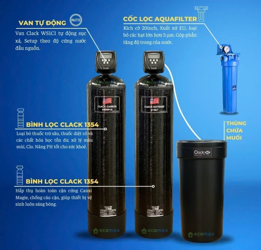 Lọc tổng Clack WS1- CI